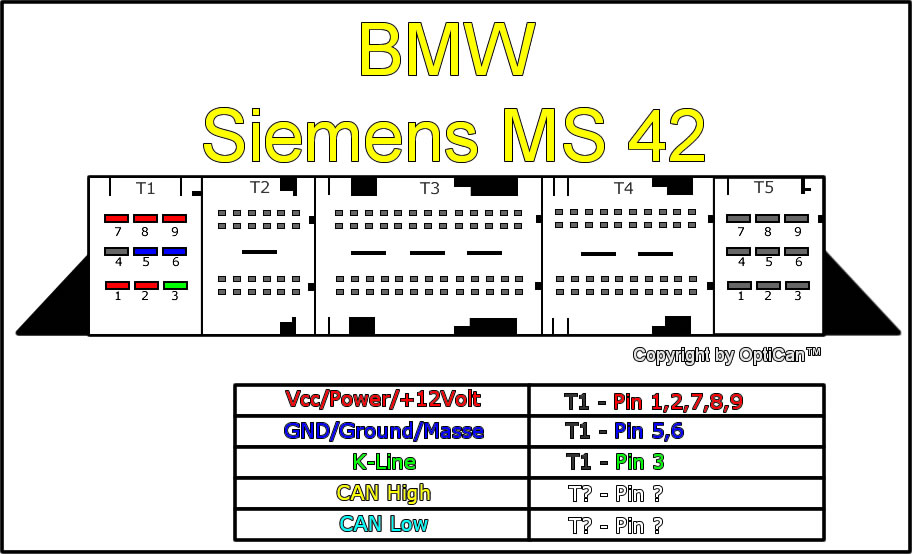 Bmw E46 M43 Nie Odpala
