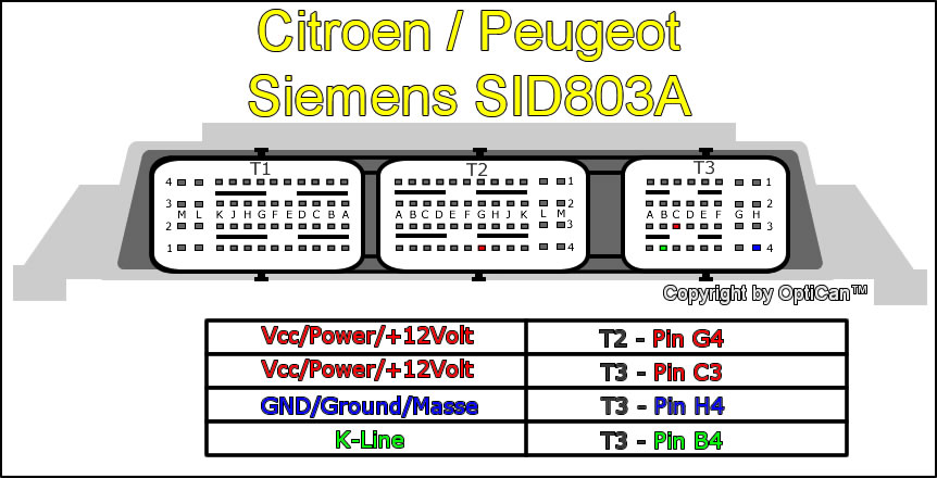 Siemens SID 803A Citroen.jpg