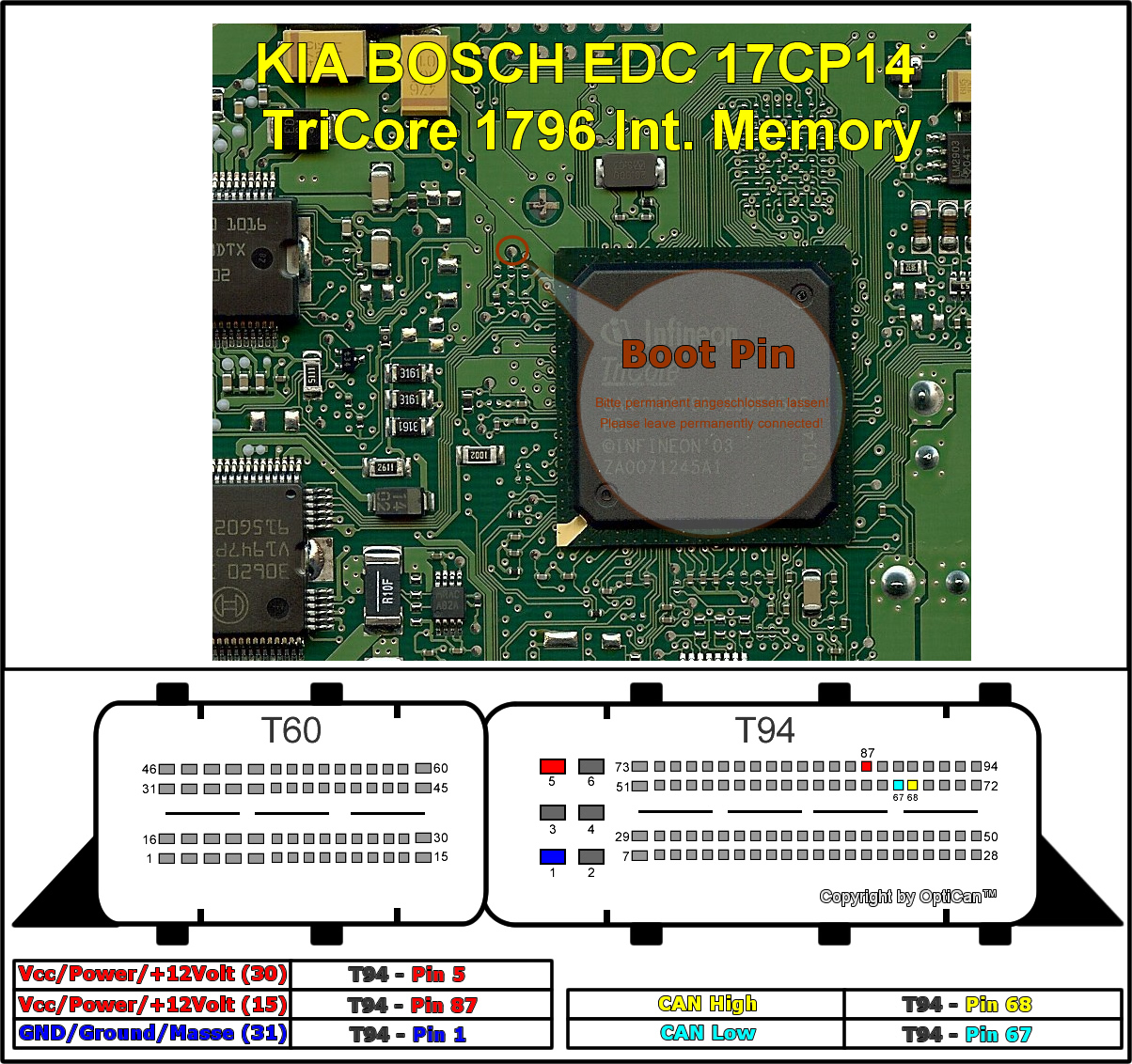 KIA EDC17CP14 Intern CAN.jpg