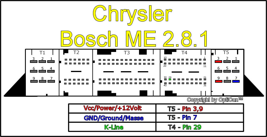 Chrysler ME2.8.1.jpg