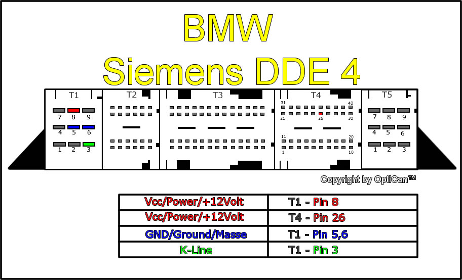BMW DDE 4.jpg