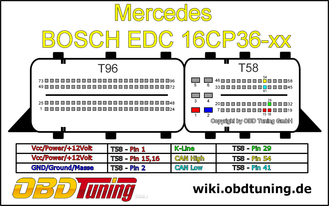 MB EDC16CP36.jpg