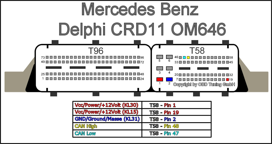 MB Delphi CRD11 OM646.jpg
