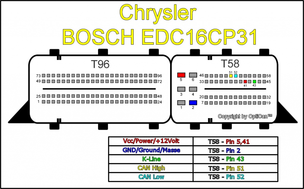 Chrysler EDC16CP31.jpg
