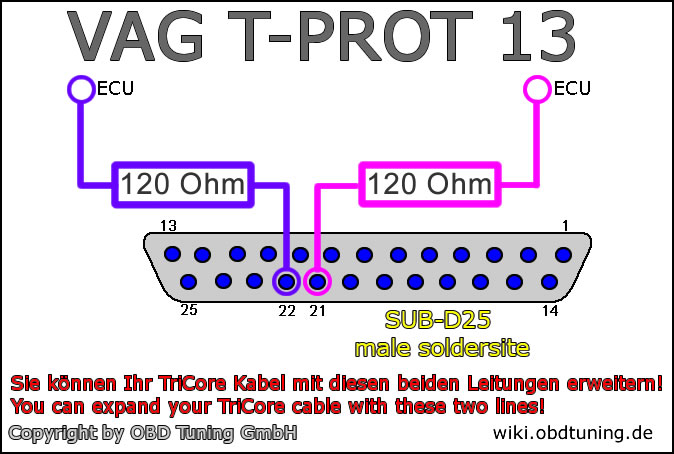 VAG TProt13 kabel dual.jpg