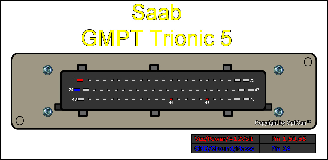 Saab Trionic5.jpg