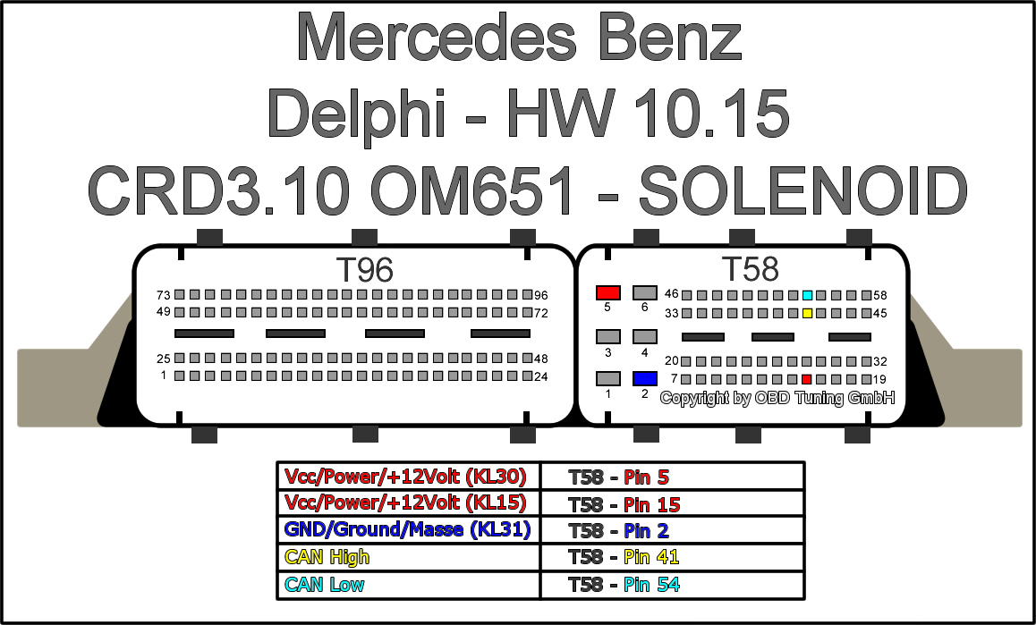 MB Delphi CRD3.10 OM651 HW10.15.jpg