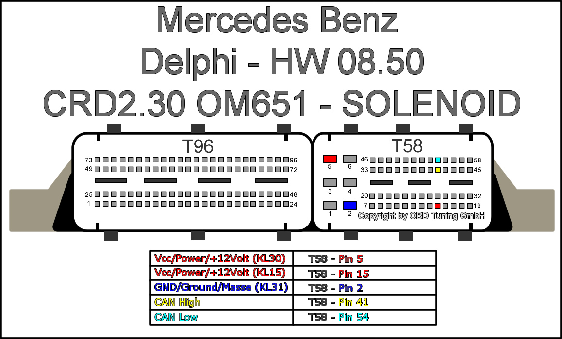 MB Delphi CRD2.30 OM651 HW08.50.jpg