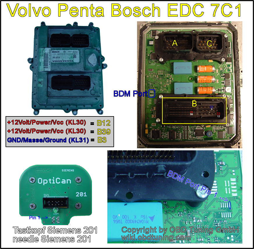 Bosch EDC 7 VOLVO PENTA.jpg