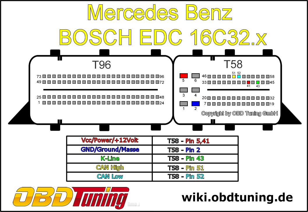 MB EDC16C32.x.jpg