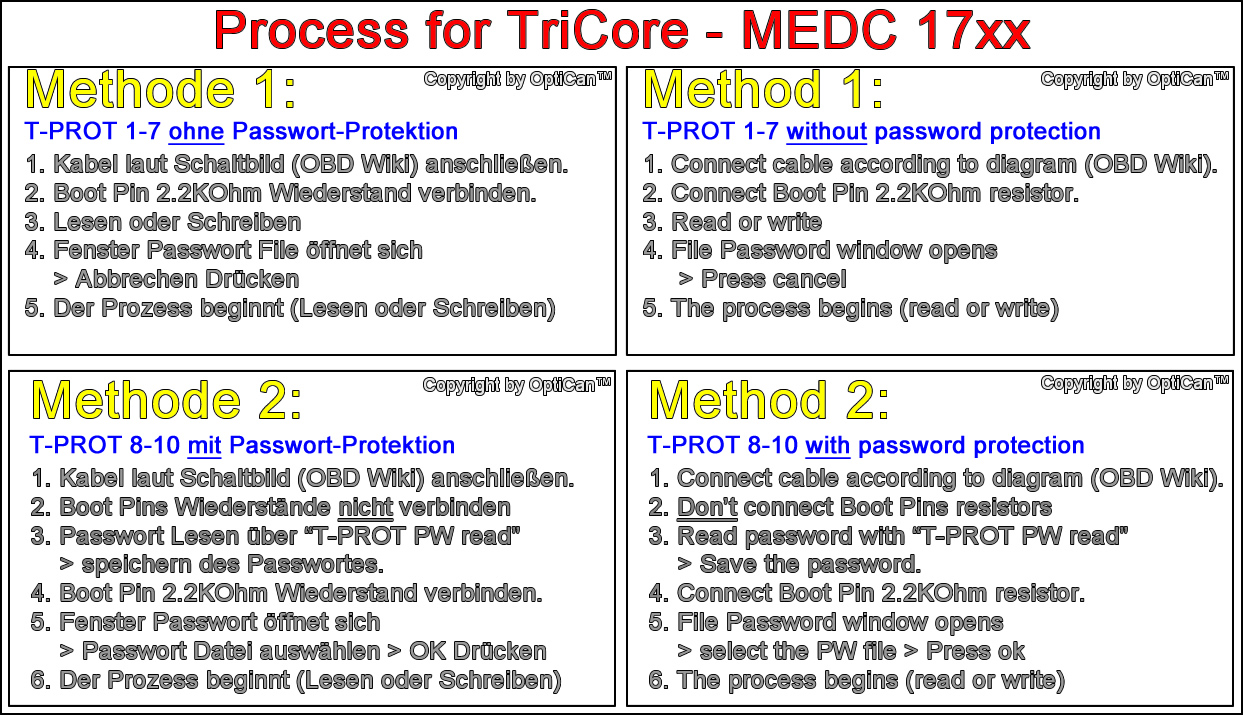 TriCore PW Instructions.jpg