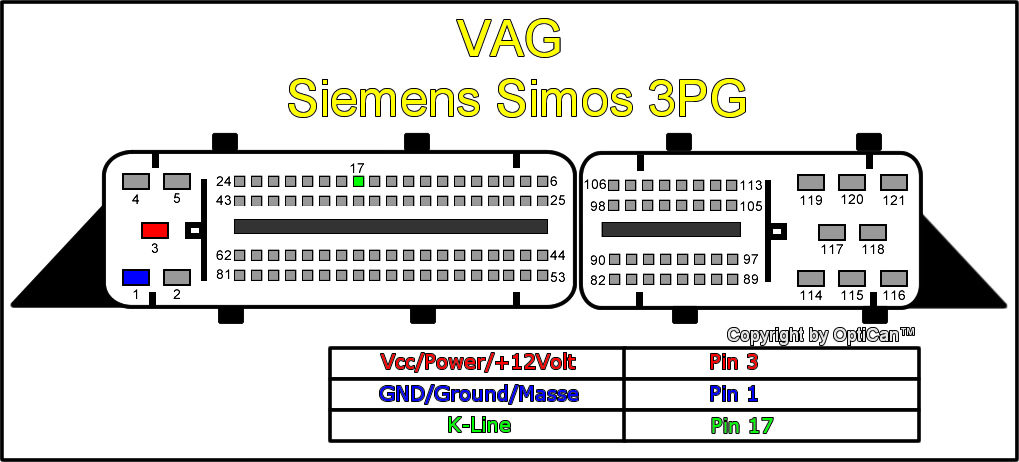 VAG Simos3PG.jpg