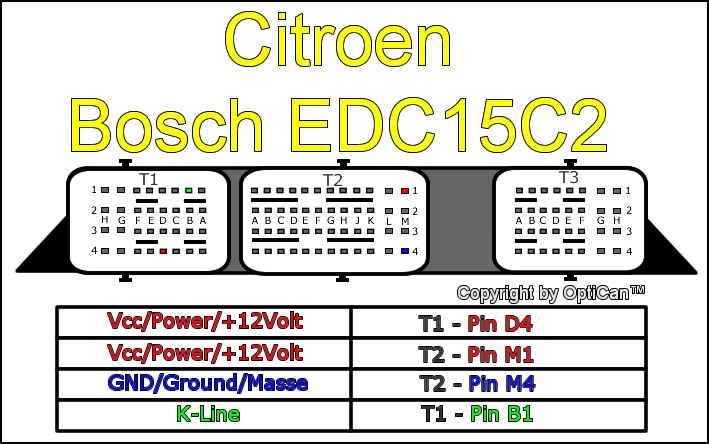 Citroen EDC15C2.jpg