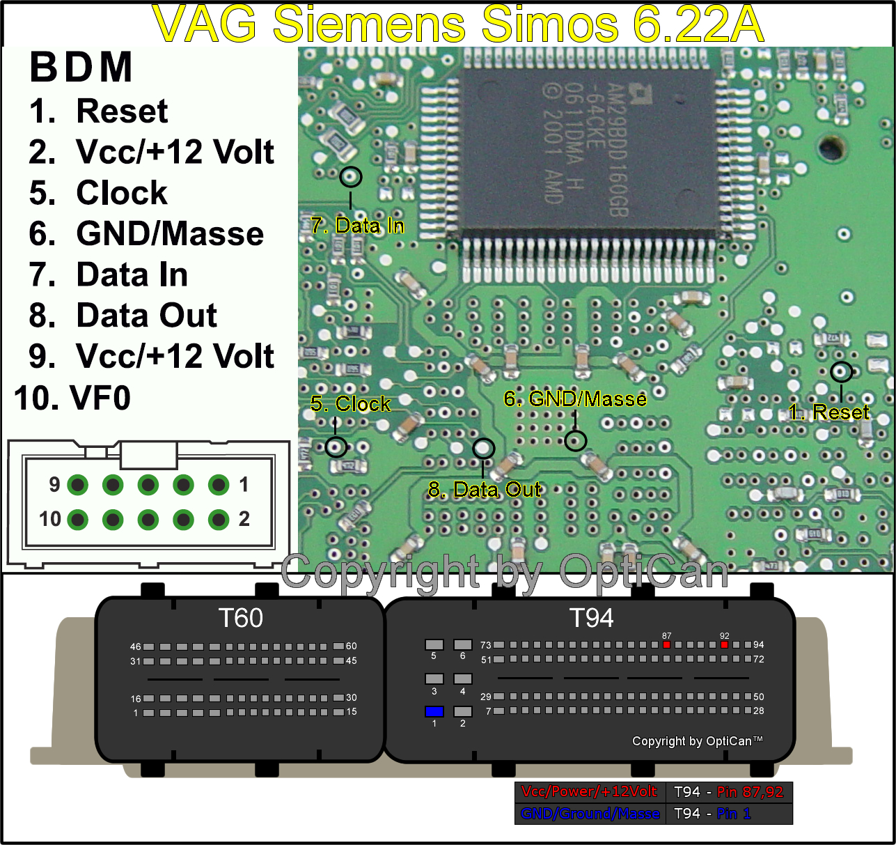 Siemens Simos 622A.jpg