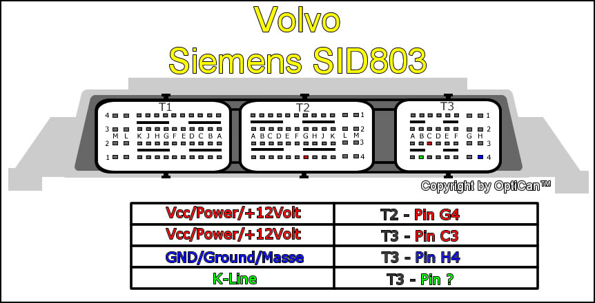 Volvo SID 803.jpg