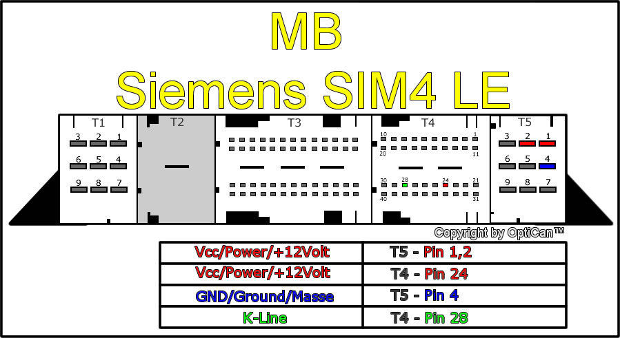 MB SIM4 LE.jpg