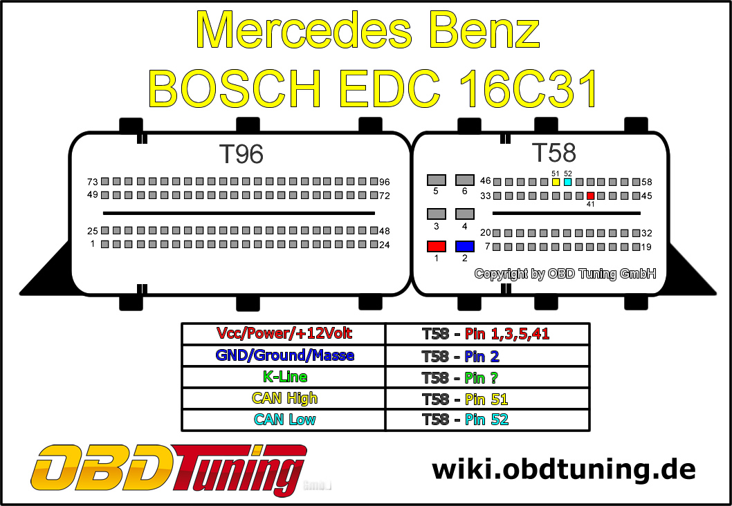 MB EDC16C31.jpg