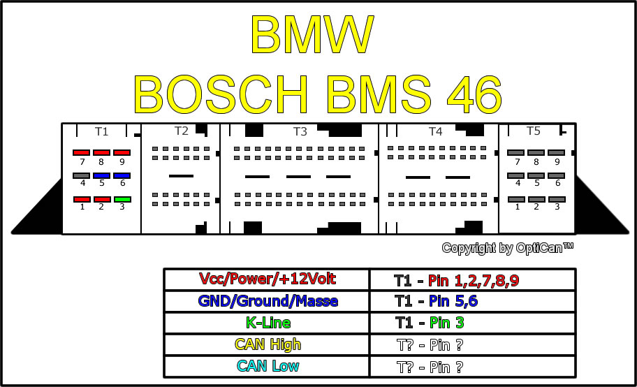 BMW BMS 46.jpg