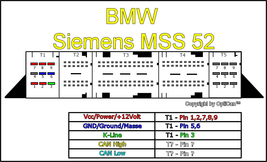 BMW MSS 52.jpg