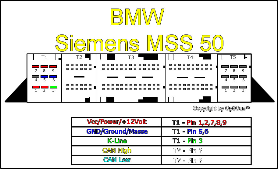 BMW MSS 50.jpg
