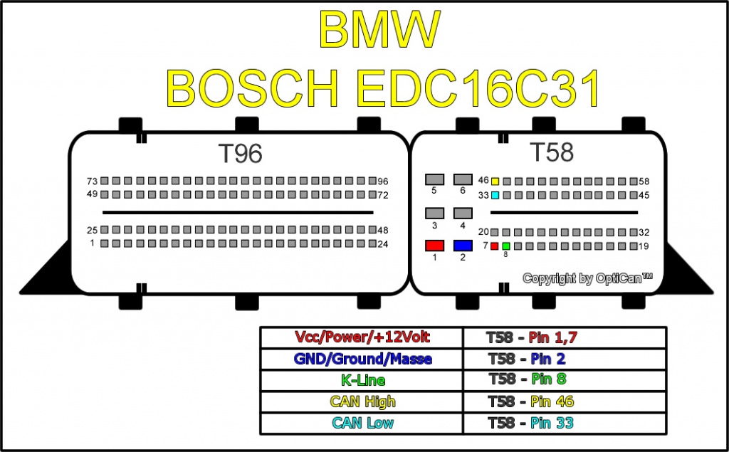 BMW EDC16C31.jpg