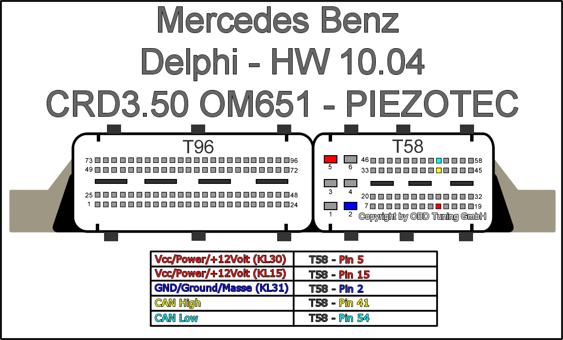 MB Delphi CRD3.50 OM651 HW10.04.jpg