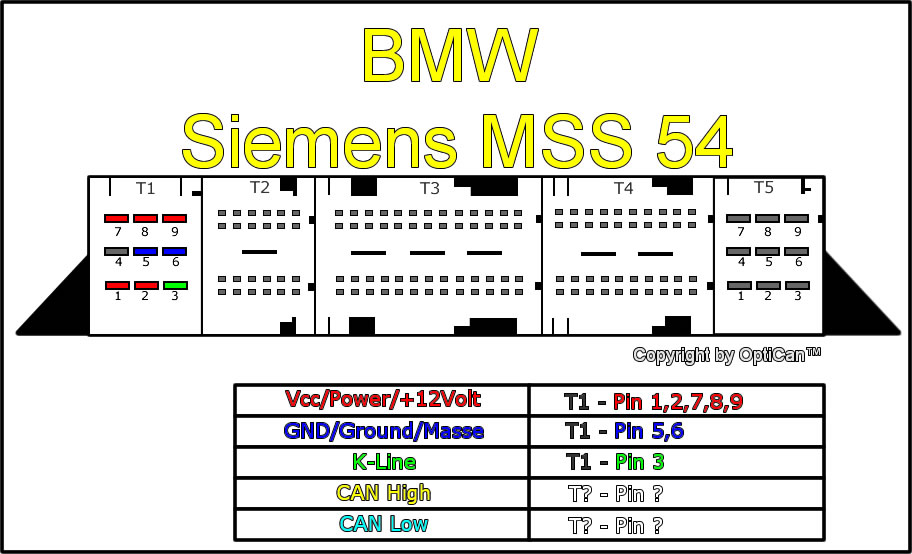 BMW MSS 54.jpg