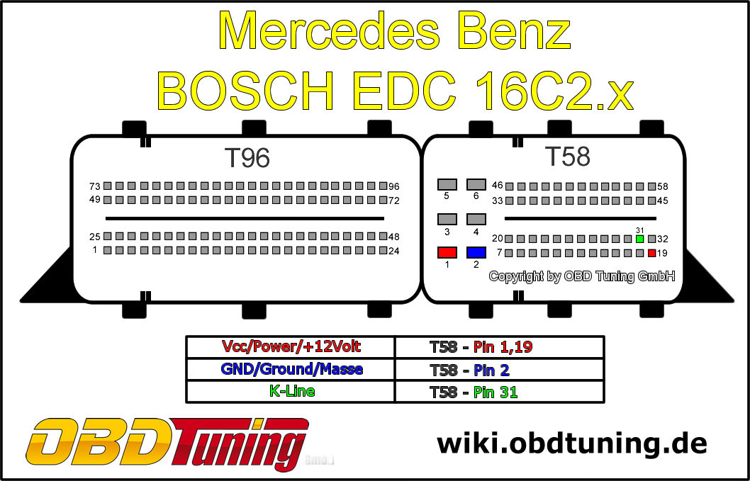 MB EDC16C2.x.jpg