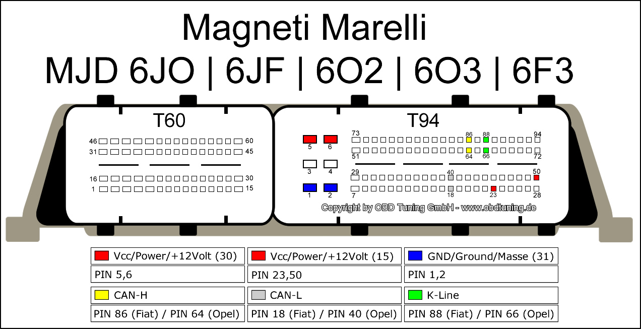 Magneti Marelli MJD 6O2 New.jpg