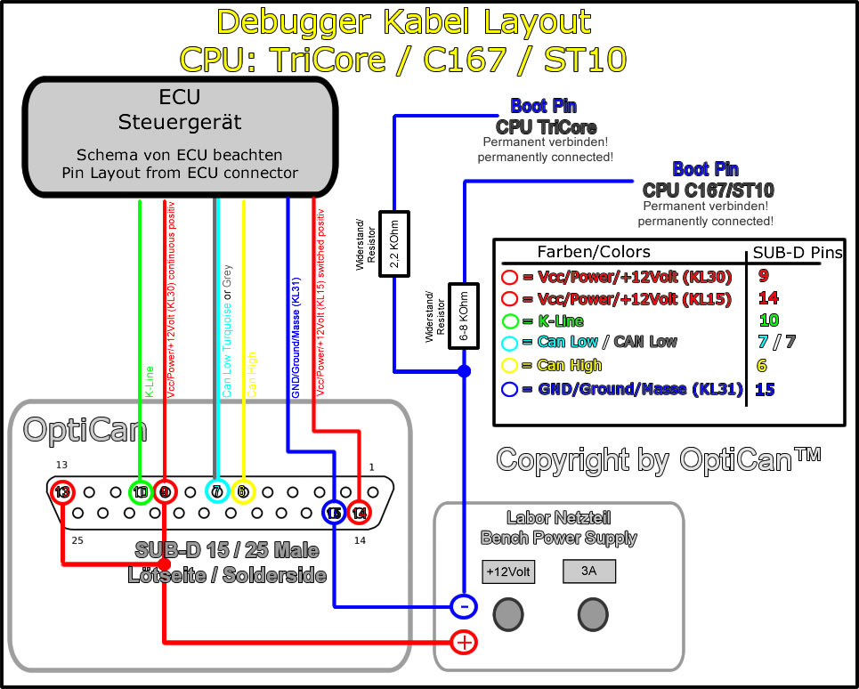 File Debugger Kabel Tricore Obd Tuning Wiki