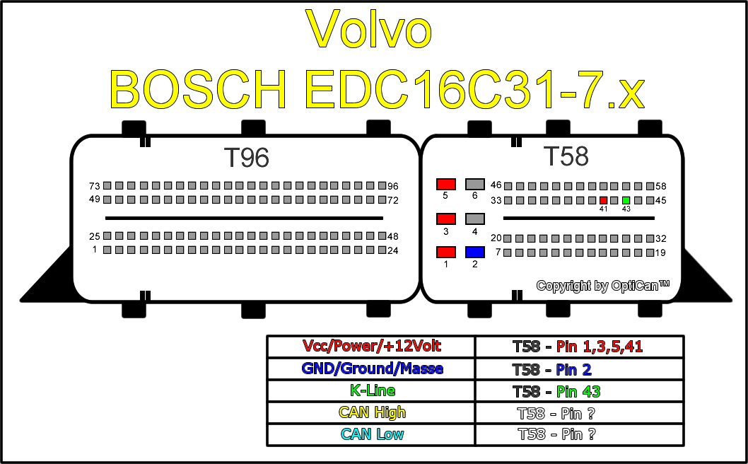Volvo EDC16C31-7.x.jpg