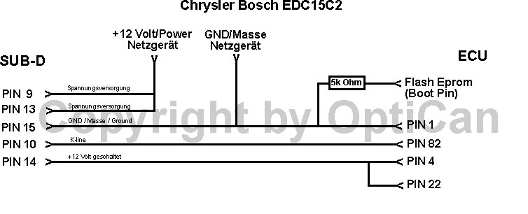 Chrysler EDC 15C2 Skizze.jpg