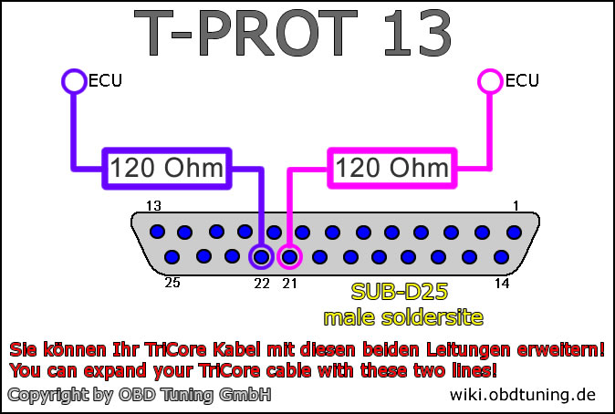 TProt13 kabel dual.jpg