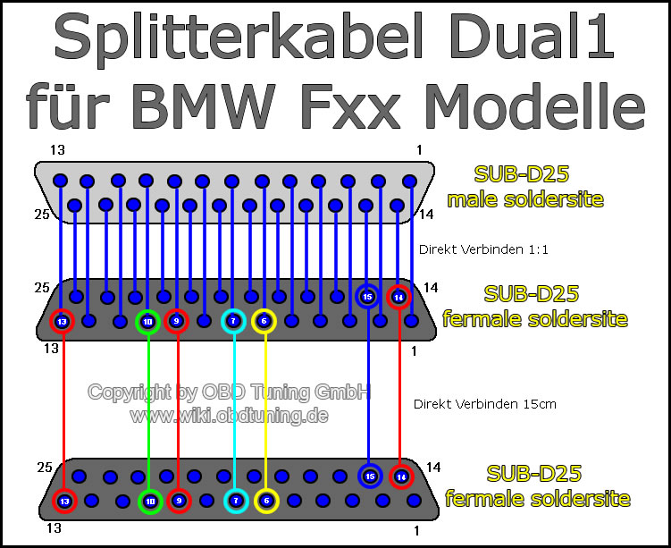 Splitter kabel dual.jpg