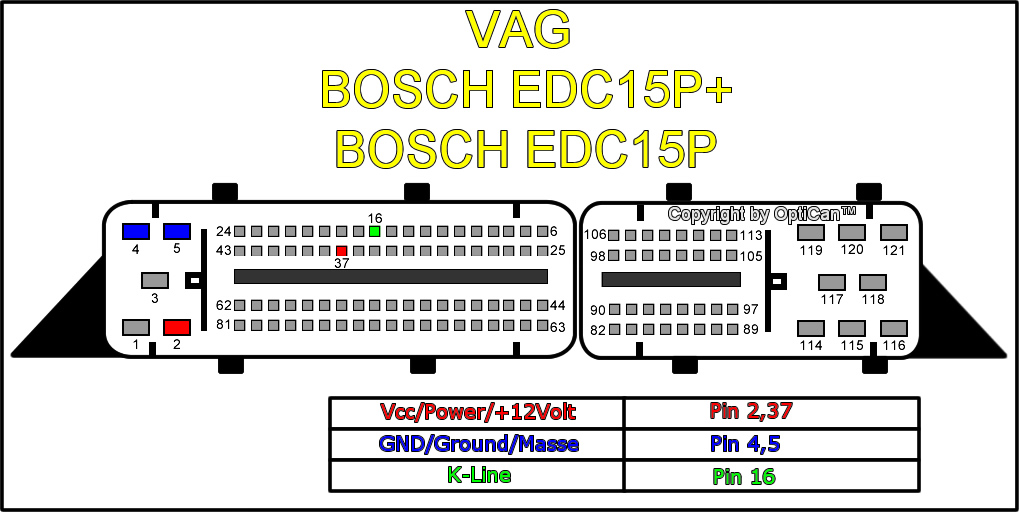 VAG EDC15P P+.jpg