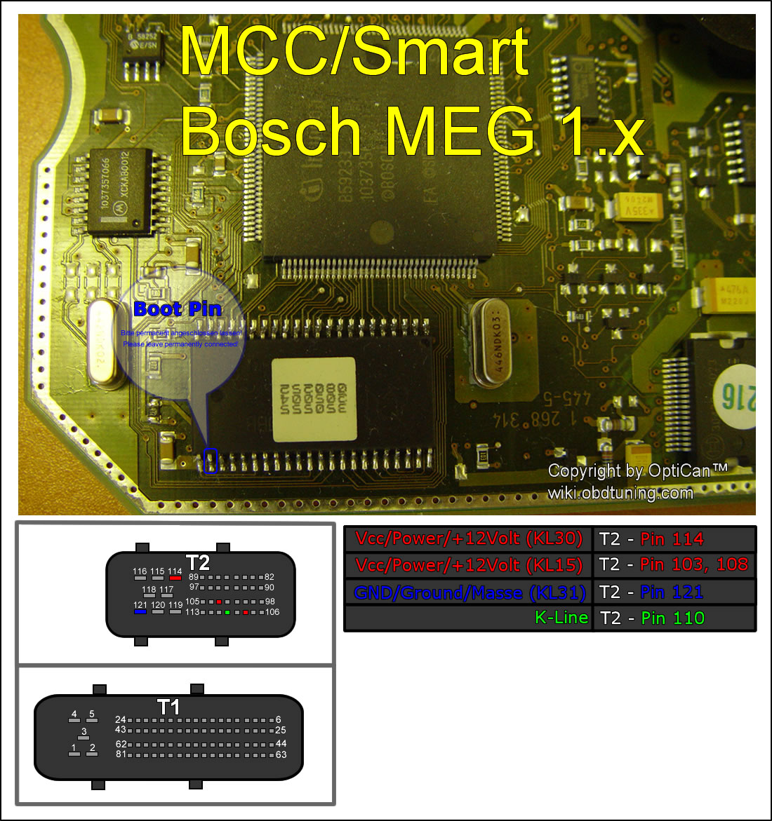 MCC Smart MEG 10 11 Platine1.jpg