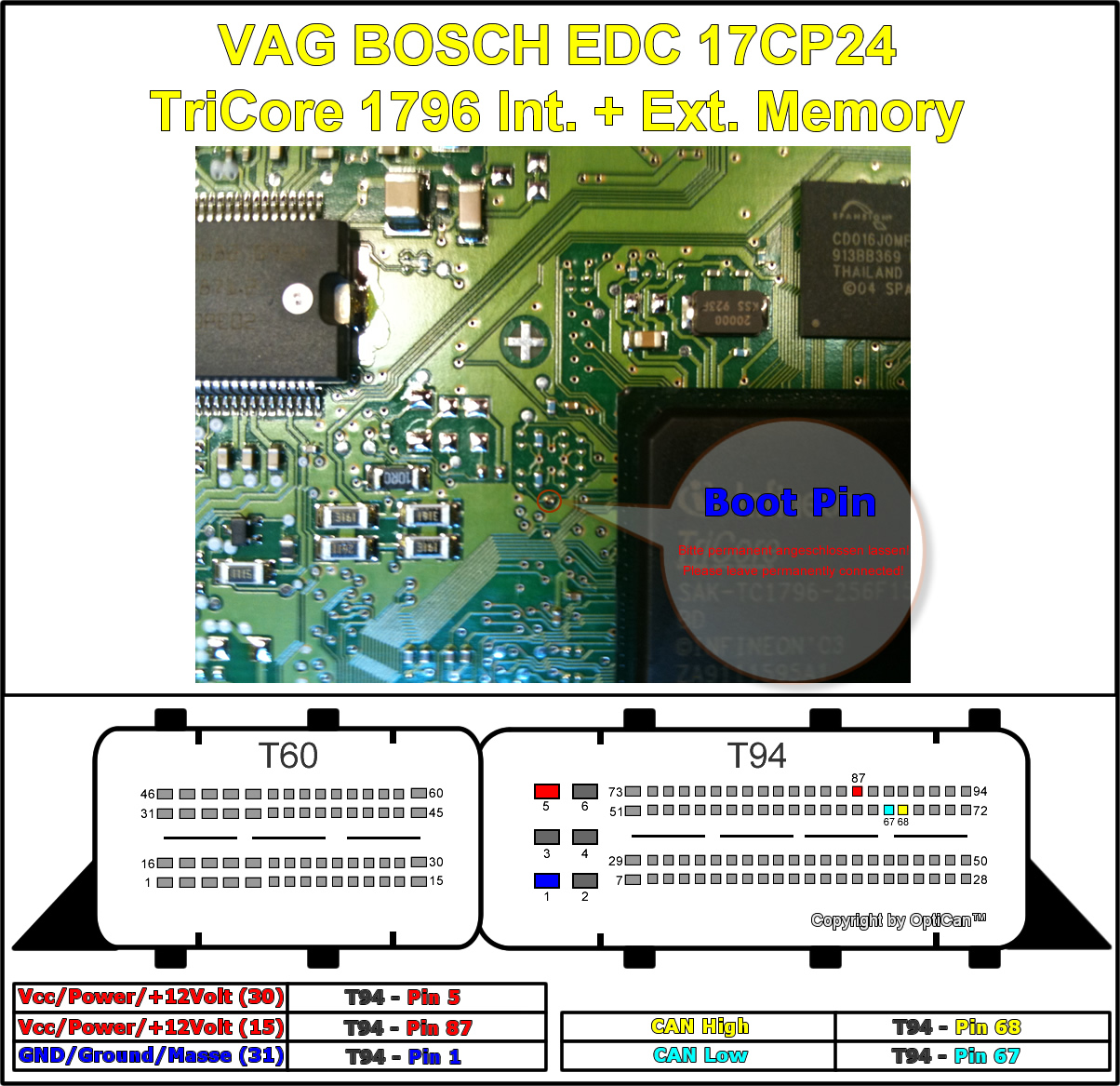 VAG EDC17CP24 1796 Int Ext memory.jpg