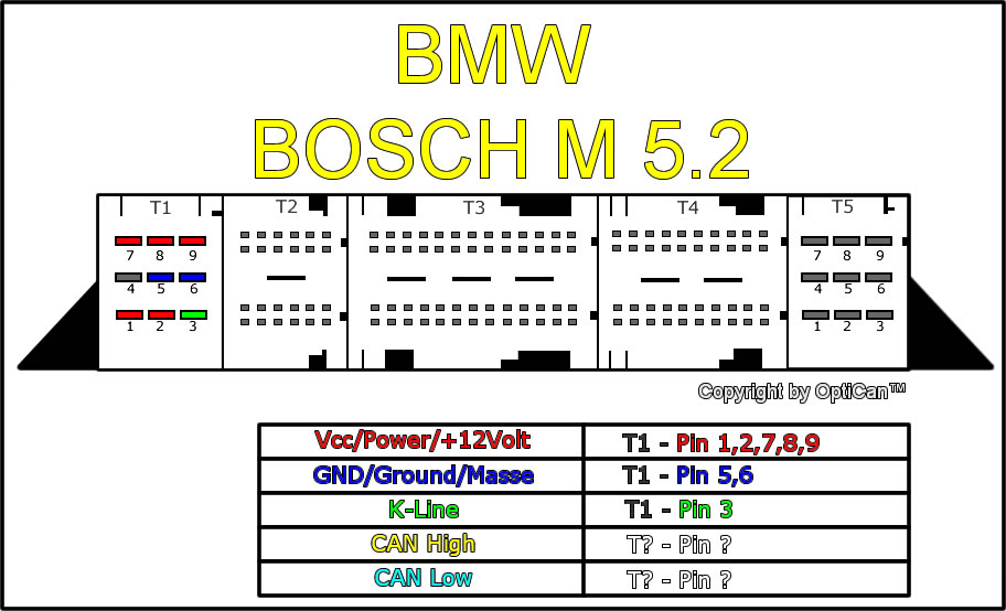 BMW M 5.2.jpg