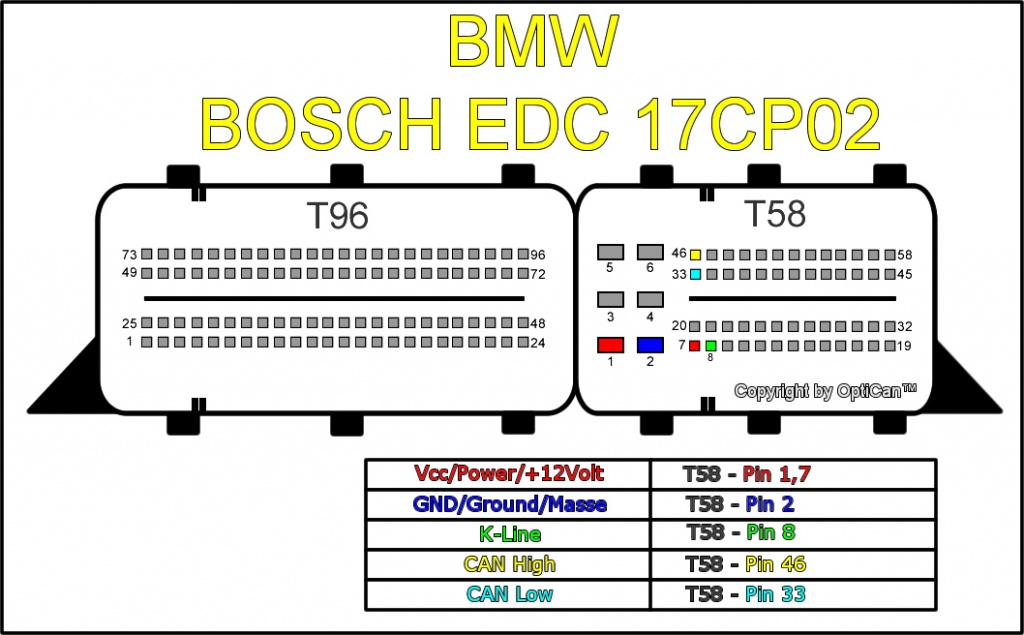 BMW EDC17CP02 mit KLine.jpg