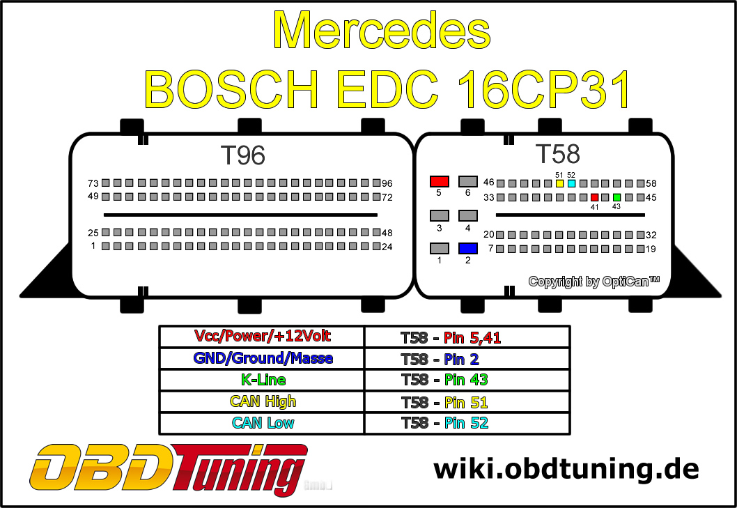 MB EDC16CP31.jpg