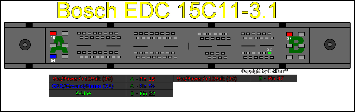 Volvo EDC15C11 Pin layout.jpg