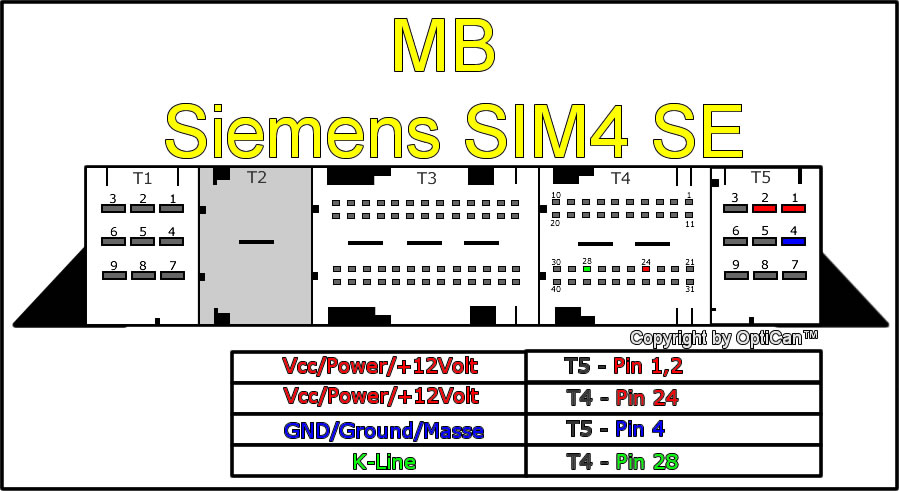 MB SIM4 SE.jpg